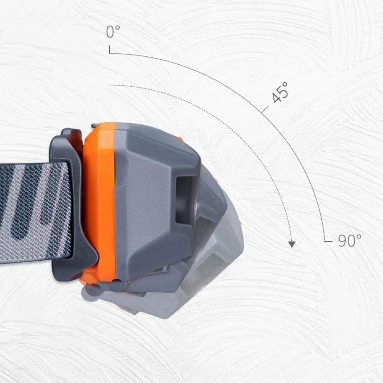 چراغ پیشانی نیچرهایک