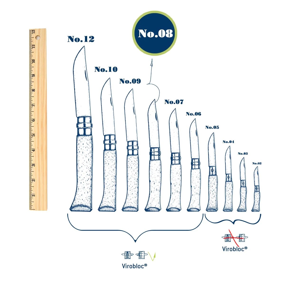 چاقوی اوپینل مدل اوتدور08  _ OPINEL N08 outdoor