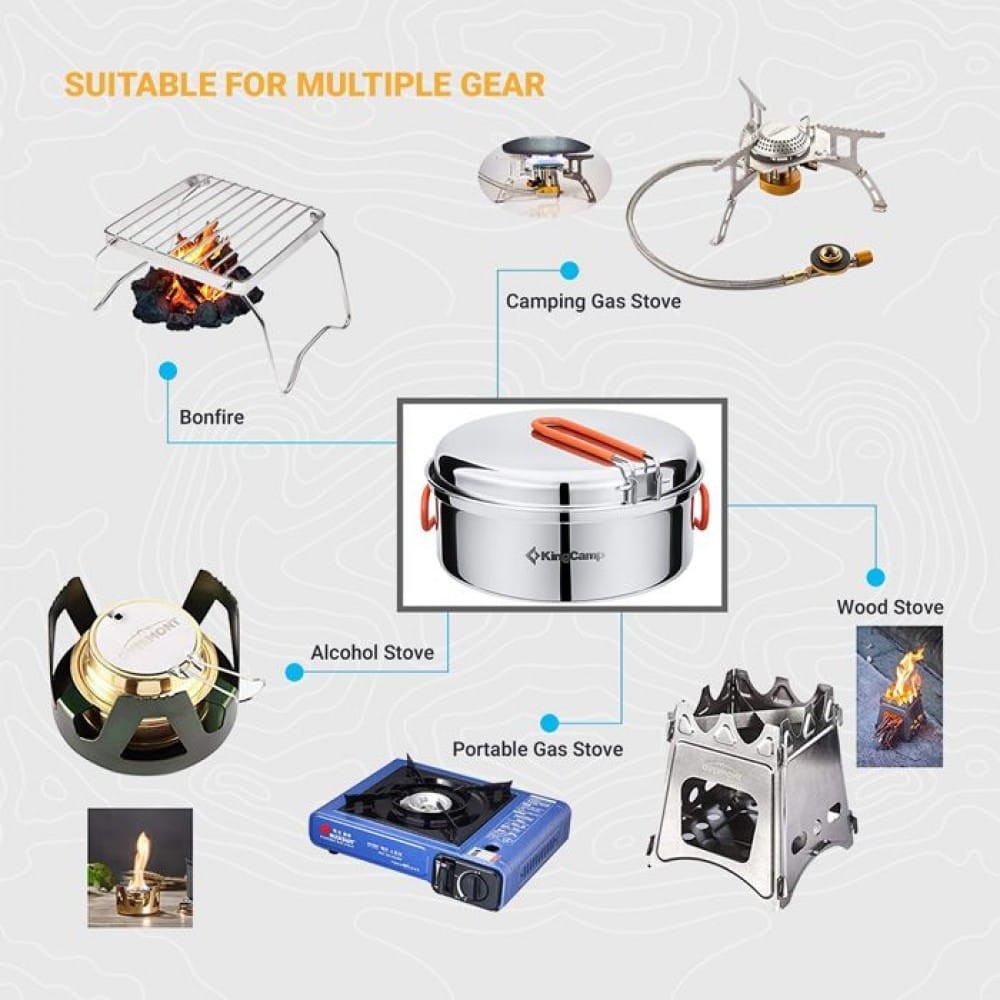 ست ظروف کمپینگ کینگ کمپ مدل Adventurer II KA2008